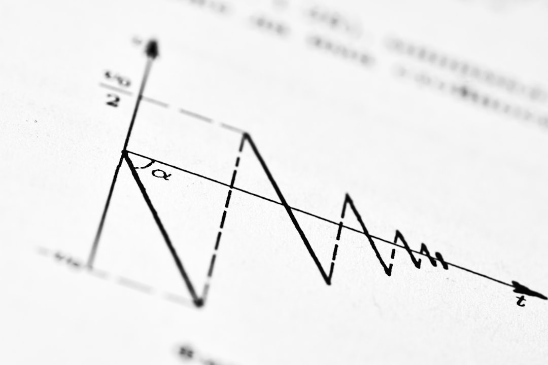 How to Match a Function with Its Derivative: 20 Practice Examples
